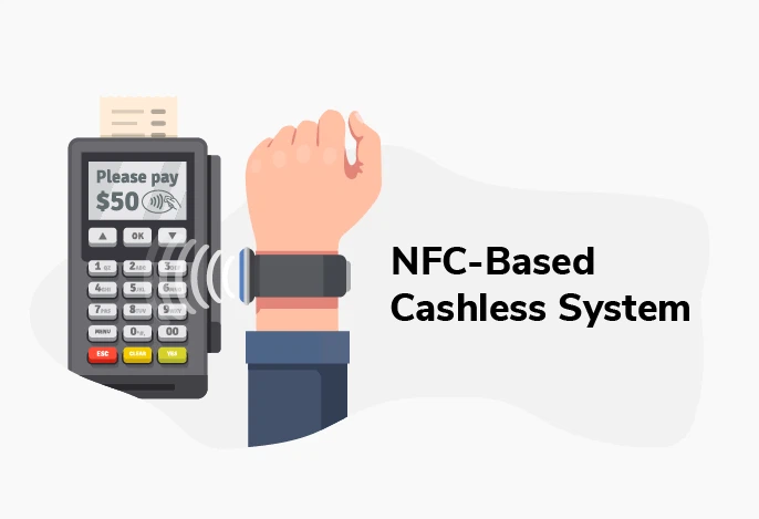 RFID-based Cashless Payment Systems RFID-based Cashless Payment Systems